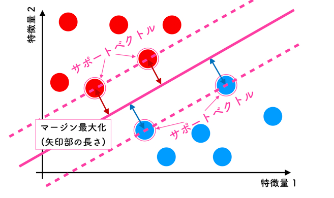 スクリーンショット 2020-03-03 23.05.32.png