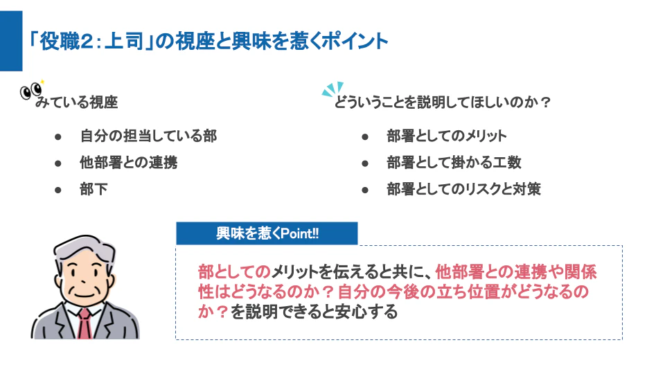 Qiita_役職2.png