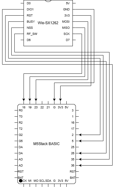 M5Stack_Wio-SX1262.drawio (1).png