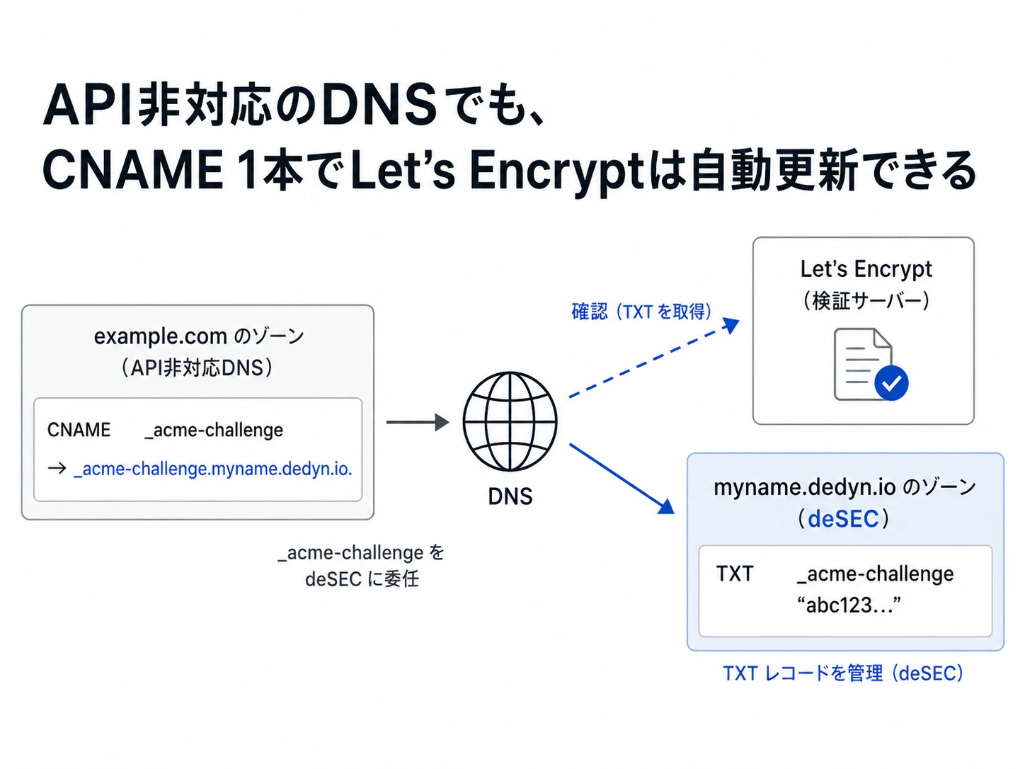 eff9c887-eaa0-43ab-8e7d-632db64c19d6.png
