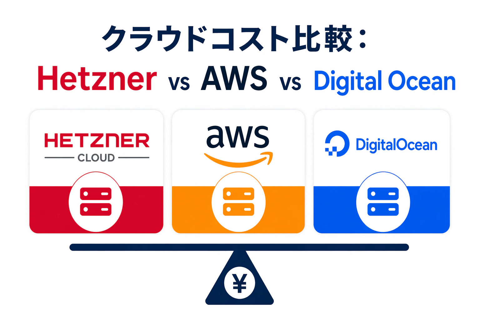 クラウドコスト比較:Hetzner vs AWS vs Digital Ocean