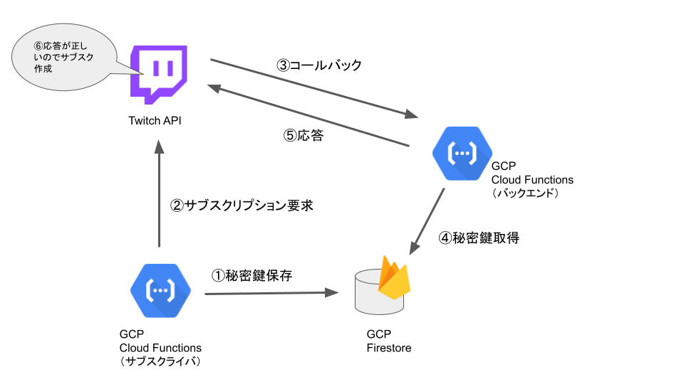 無題のプレゼンテーション (6).png