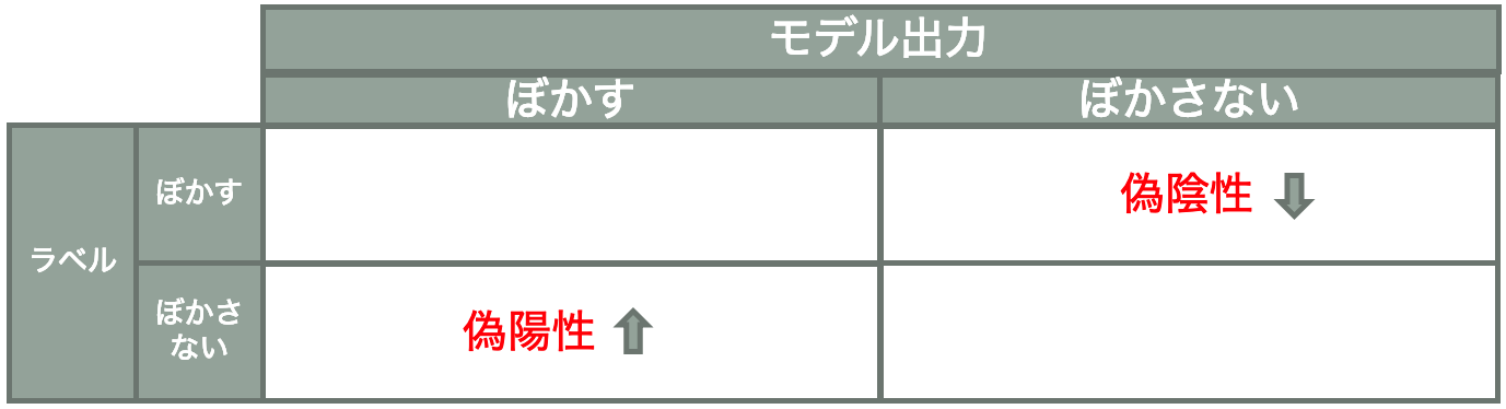 スクリーンショット 2019-12-28 0.48.49.png