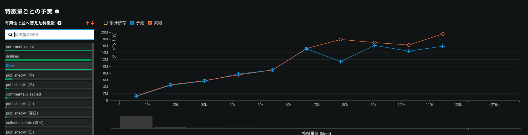スクリーンショット 2020-12-19 21.08.23.png