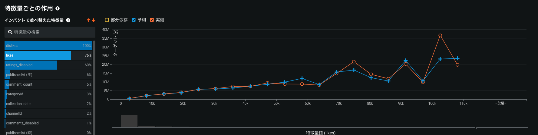 スクリーンショット 2020-12-19 21.19.00.png