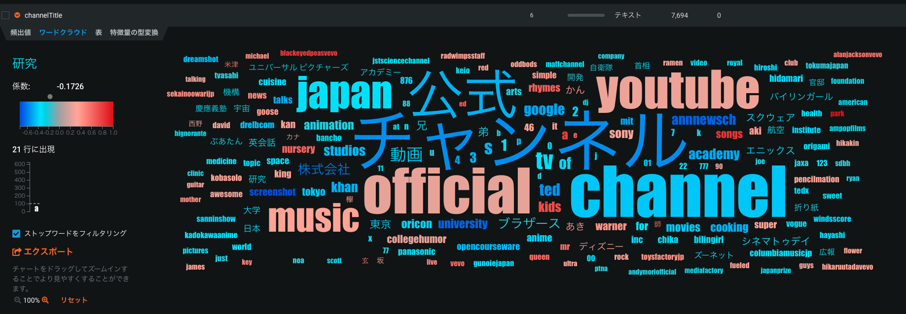 スクリーンショット 2020-12-18 23.07.29.png