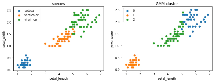 clustering_valualization.png