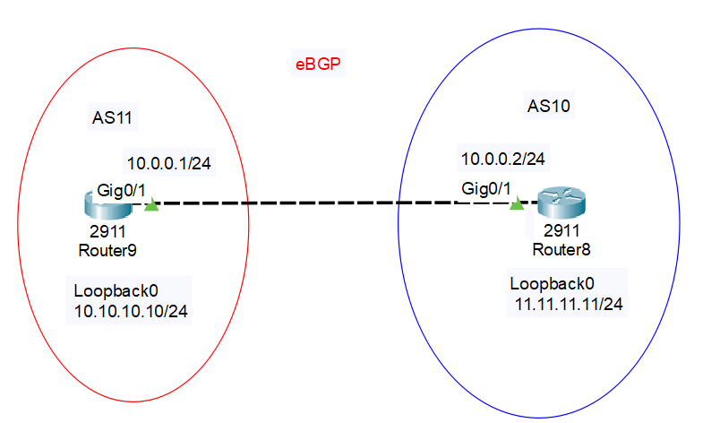 eBGP.PNG
