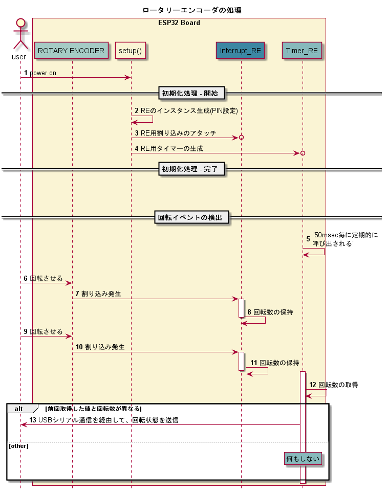 . out_seq000_sw.png.png