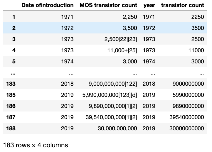 Screen Shot 2020-02-28 at 16.38.21.png