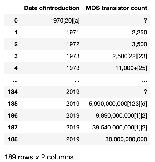 Screen Shot 2020-02-28 at 16.22.38.png