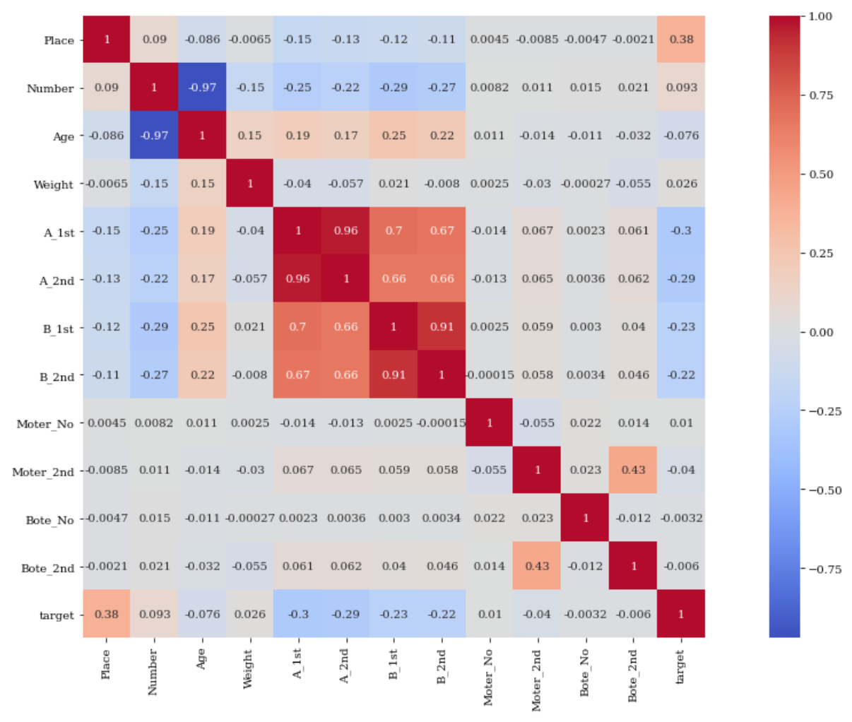 スクリーンショット 2021-08-06 11.50.20.png