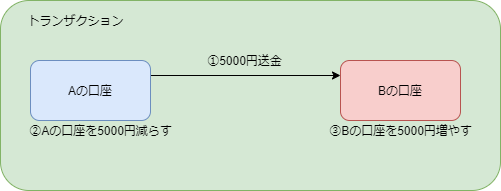 Untitled Diagram (4).png