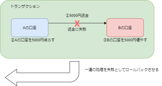 Untitled Diagram (6).png