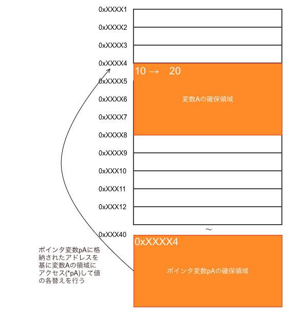 スクリーンショット 2020-07-27 14.31.08.png