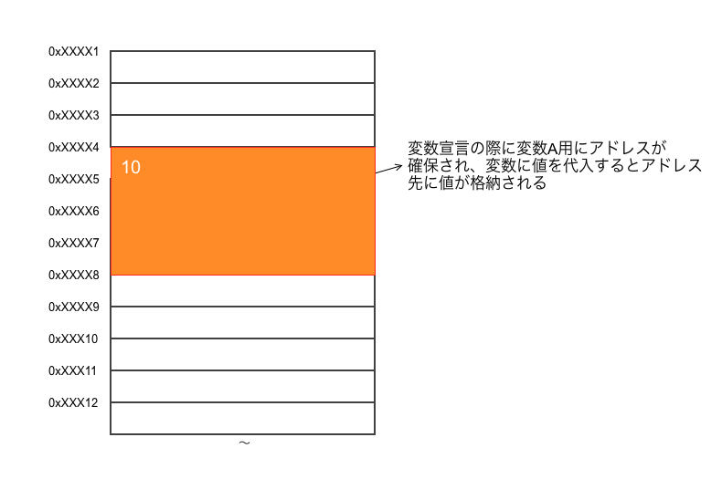 スクリーンショット 2020-07-27 14.15.58.png