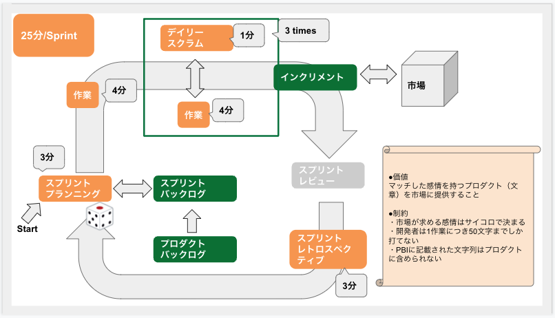 スクリーンショット 2021-12-23 10.05.32.png