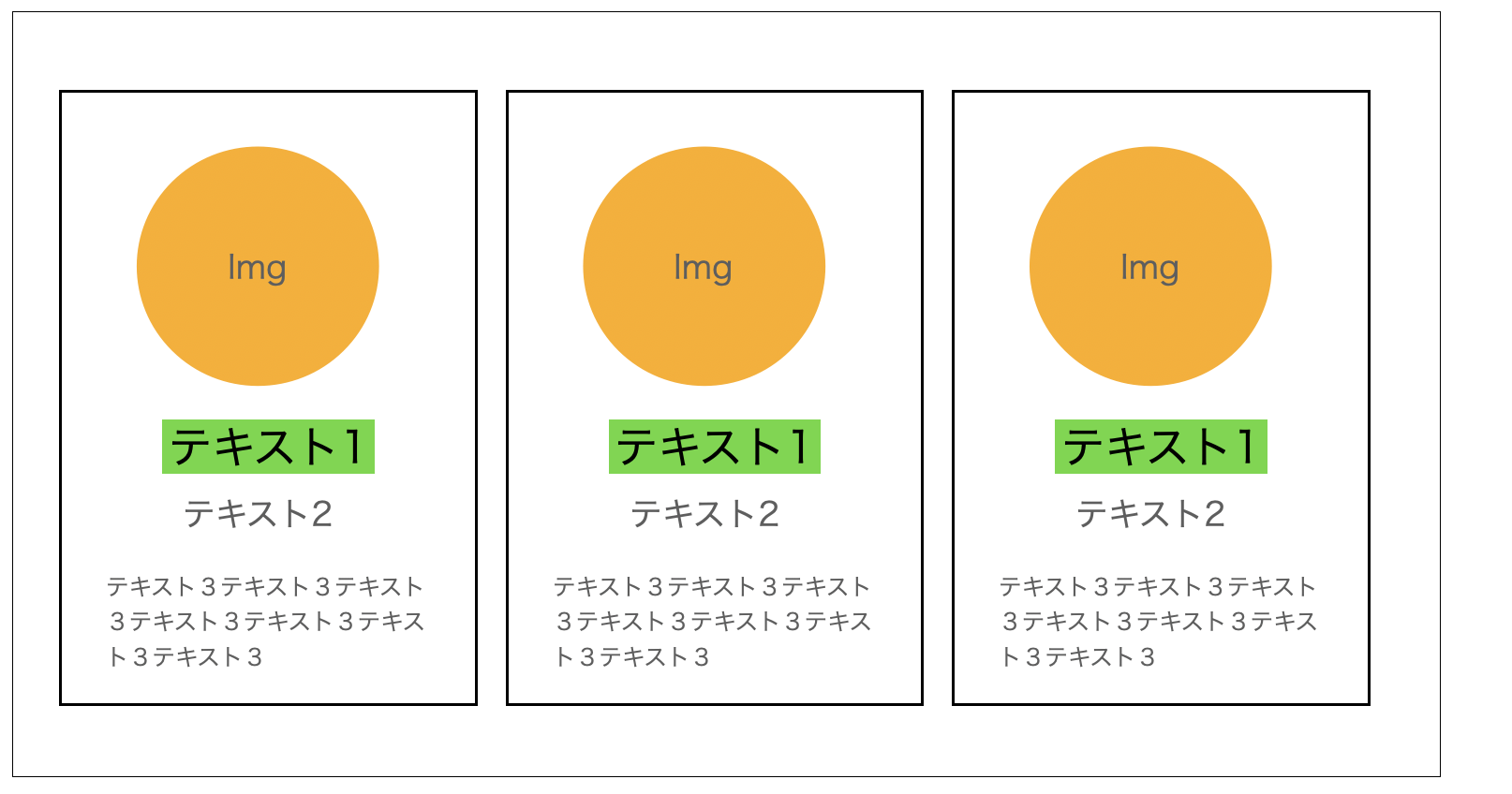 Css レスポンシブのタグ設計の方法 横並びになる要素をくくる Laptrinhx Css レスポンシブのタグ設計の方法 横並びになる要素をくくる Laptrinhx