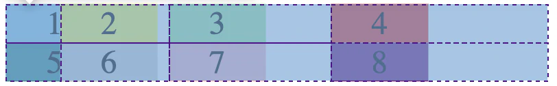 Css グリッドシステム Grid System とは 概念と要素の長さや位置の調整方法も含め 使い方を実例で理解する Qiita