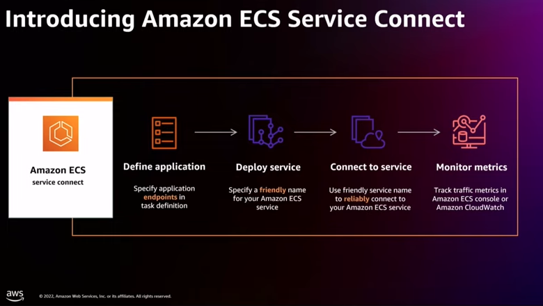 スクリーンショット 2022-12-15 3.47.21.png
