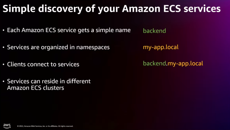 スクリーンショット 2022-12-15 3.47.49.png