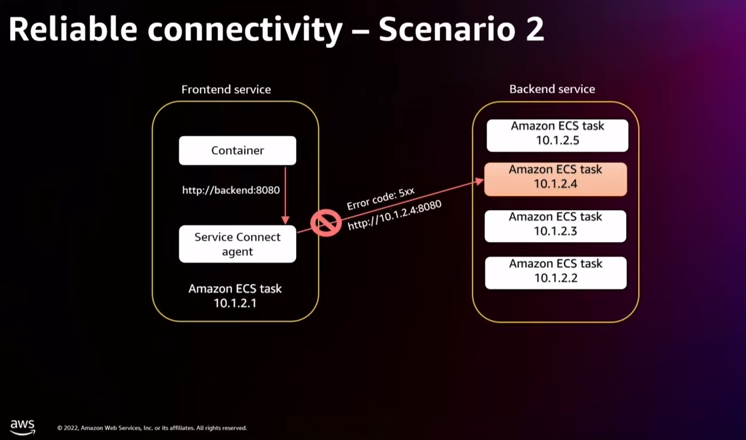 スクリーンショット 2022-12-15 4.12.59.png