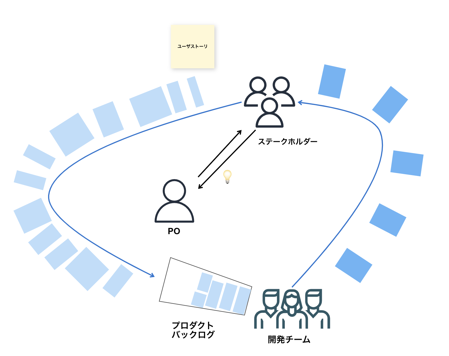 スクリーンショット 2022-12-26 12.19.31.png