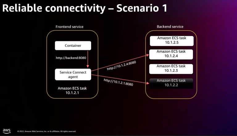 スクリーンショット 2022-12-15 4.07.38.png