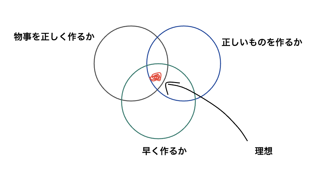 スクリーンショット 2022-12-26 13.38.37.png