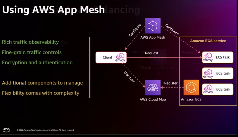 スクリーンショット 2022-12-15 3.46.59.png