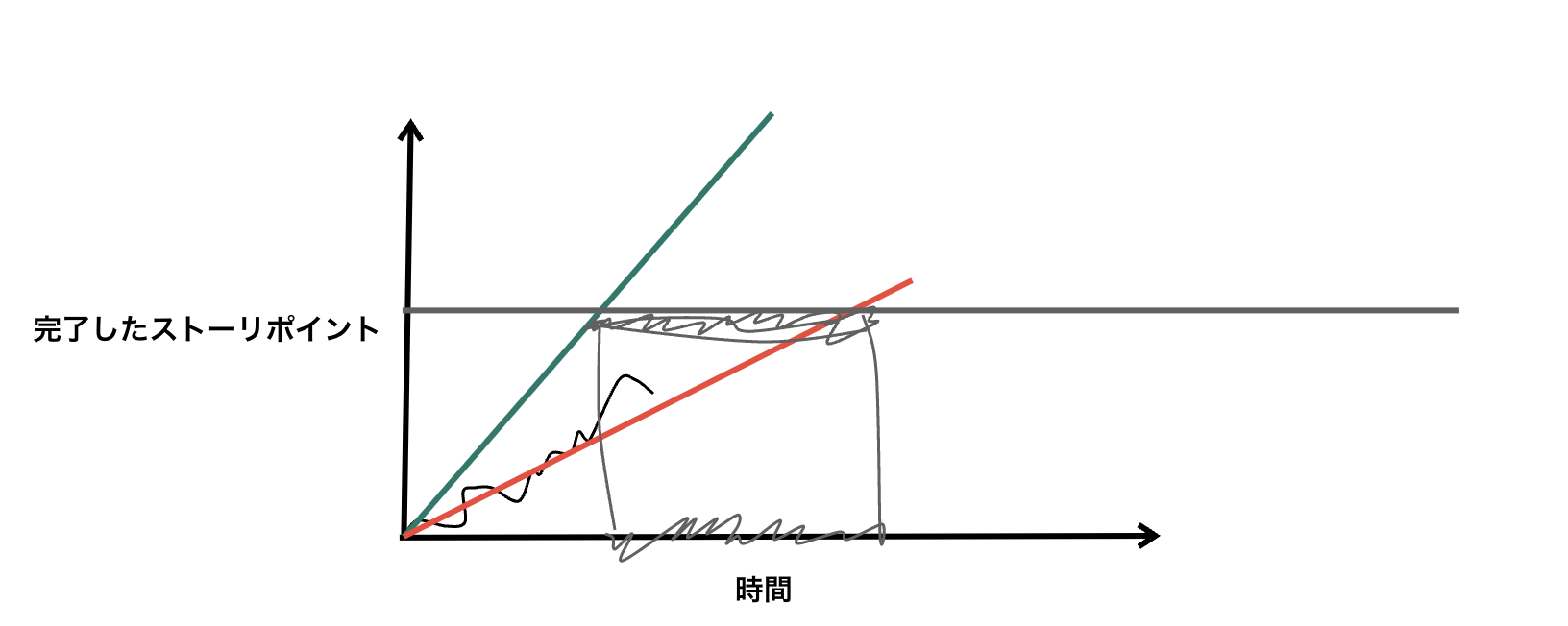 スクリーンショット 2022-12-26 14.22.38.png