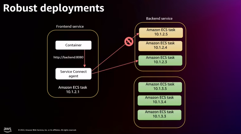 スクリーンショット 2022-12-15 4.15.01.png