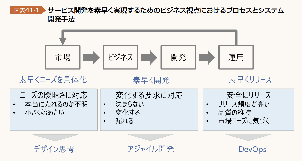 スクリーンショット 2021-12-07 23.04.37.png