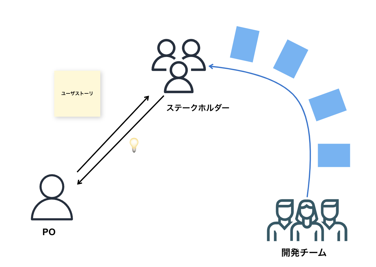 スクリーンショット 2022-12-26 10.50.56.png