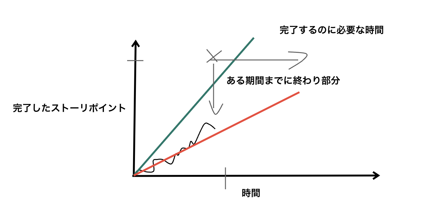 スクリーンショット 2022-12-26 14.22.56.png