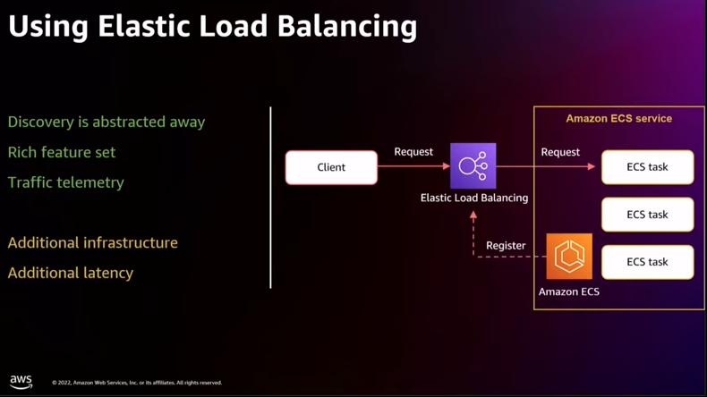 スクリーンショット 2022-12-15 3.46.41.png