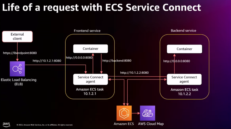 スクリーンショット 2022-12-15 3.57.17.png