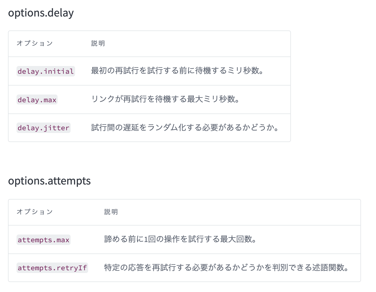 スクリーンショット 2021-12-20 18.18.33.png