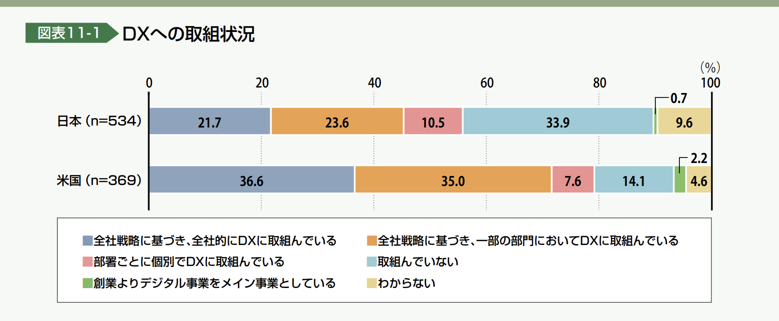 スクリーンショット 2021-12-07 18.00.15.png