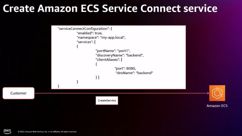 スクリーンショット 2022-12-15 3.49.13.png