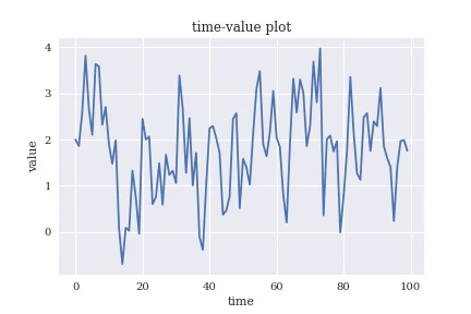 chart.jpg