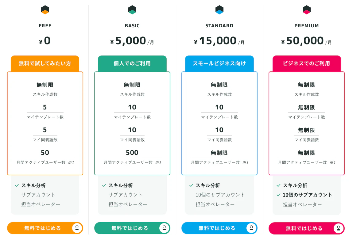 スクリーンショット 2020-03-23 05.43.32.png