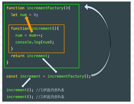 スクリーンショット 2021-10-10 22.20.14.png