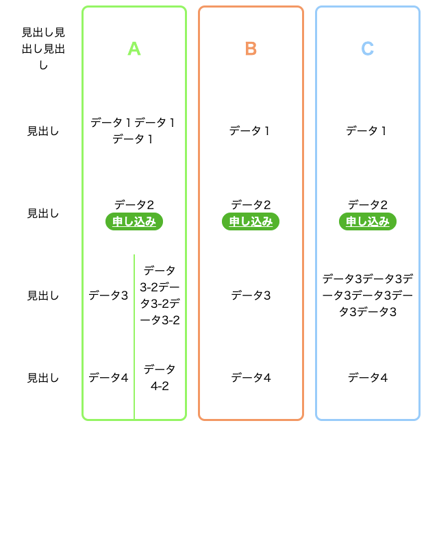 screencapture-file-Users-makotokawakami-projects-css-plan-div-html-2020-11-23-00_23_23.png