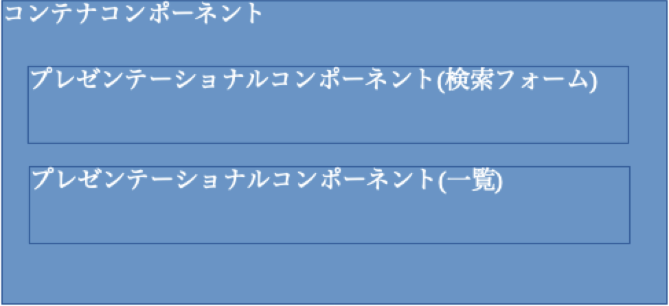 スクリーンショット 2020-02-22 17.37.58.png