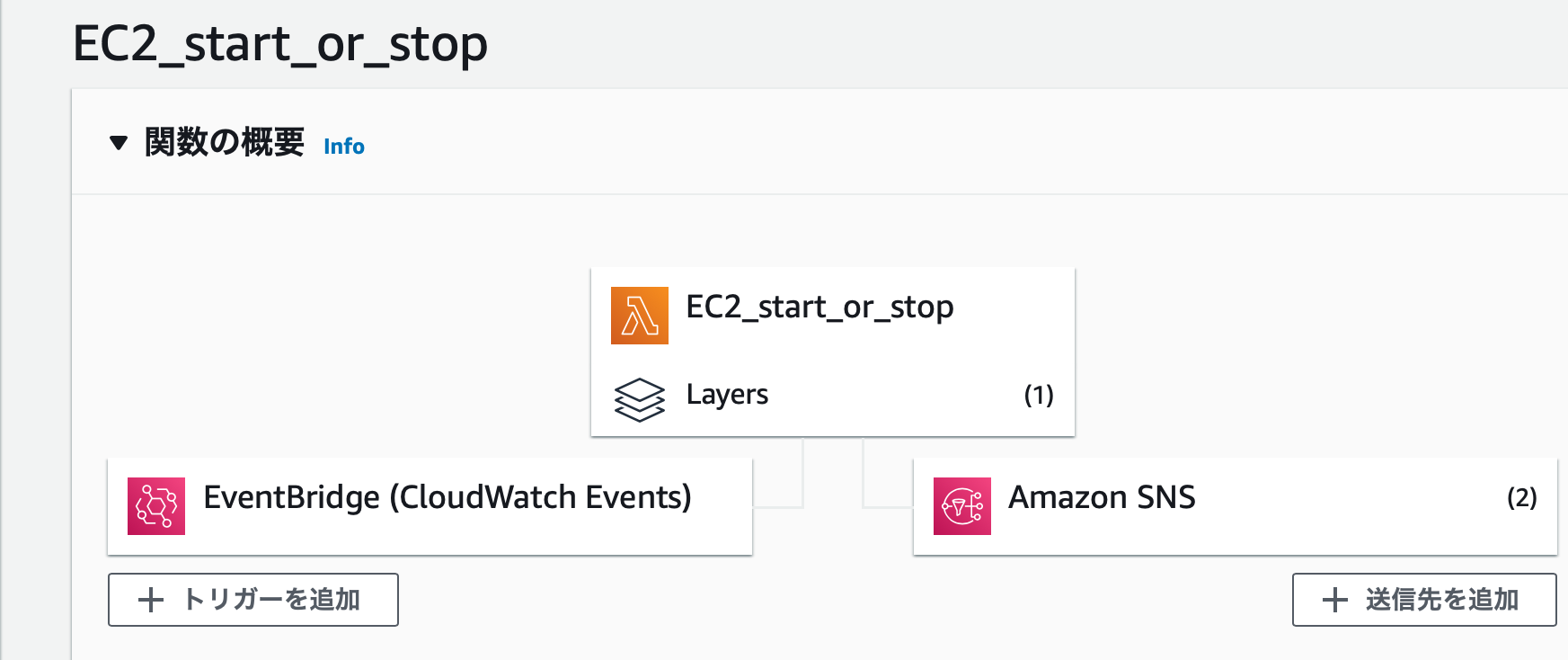 スクリーンショット 2021-08-23 20.39.47.png