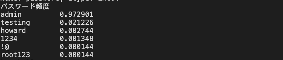 スクリーンショット 2020-12-20 21.51.28.png