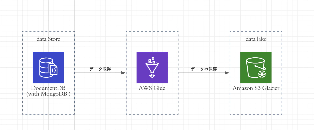 スクリーンショット 2021-10-24 14.27.12.png
