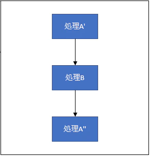 F02-2.PNG