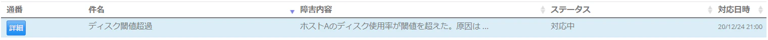 修正前
